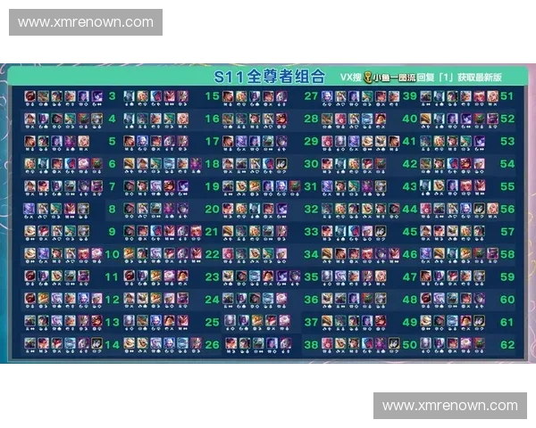 《深入解析英雄联盟上分规则与技巧提升策略，助你轻松突破段位瓶颈》